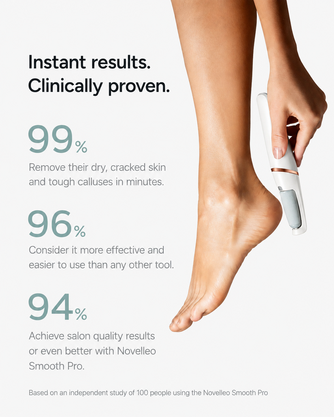 Novelleo Smooth Pro
