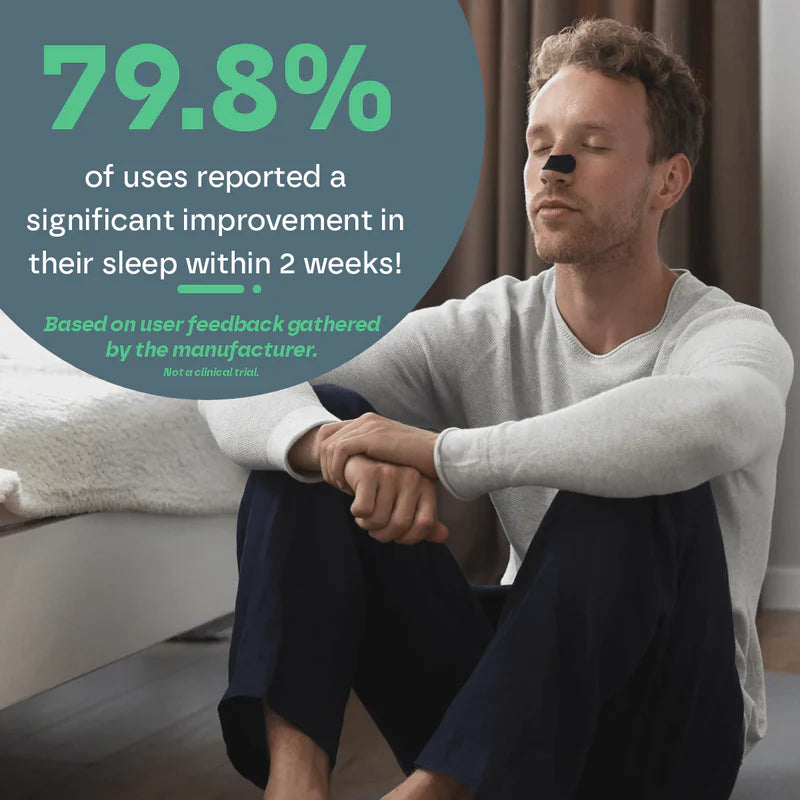 Anti Snore Stop Snoring Chin Strap Belt